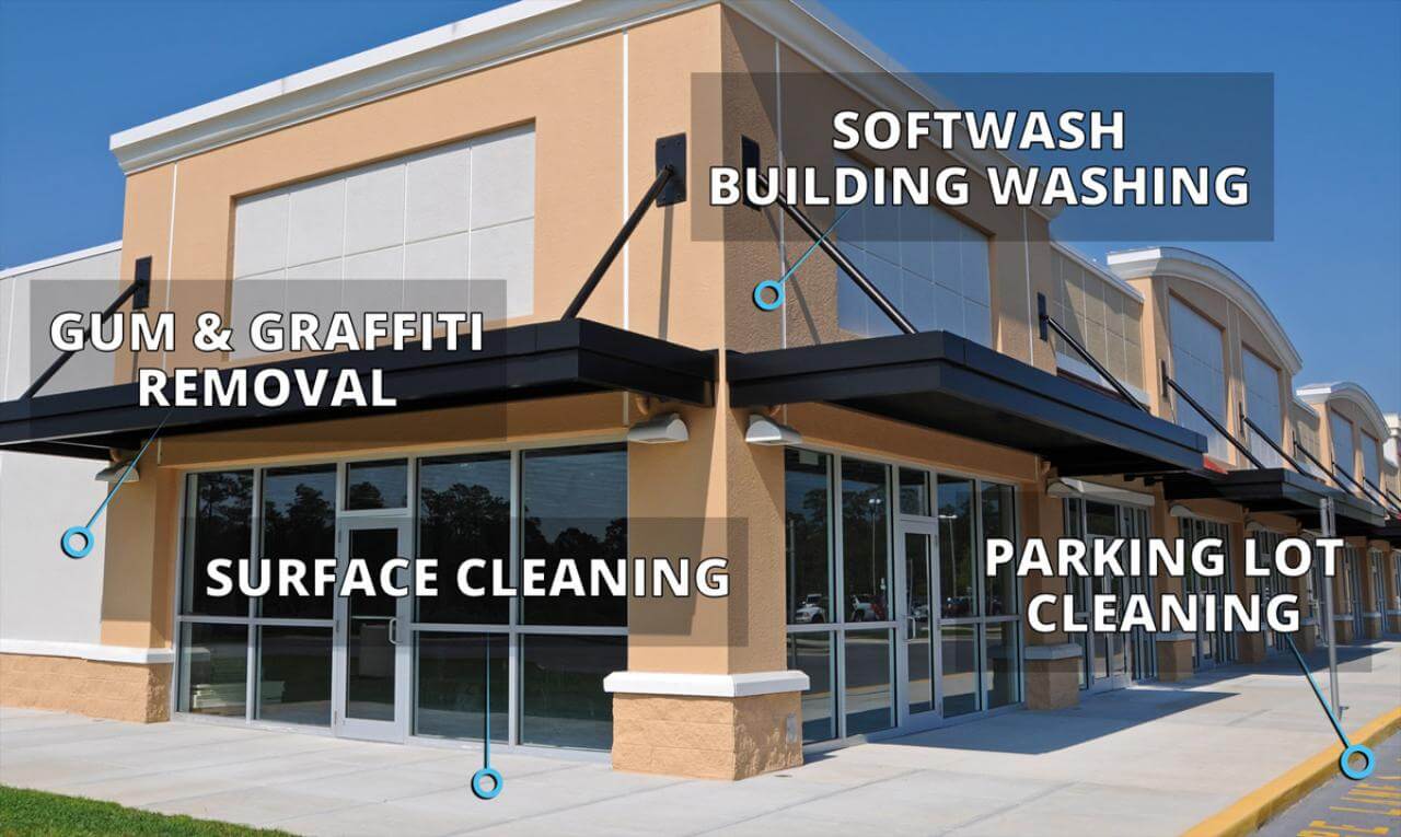 Commercial Building / Pressure Washing 0.50 $ sq feet